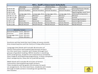 Mrs. Goff's Classroom Schedule
               Monday           Tuesday          Wednesday        Thursday         Friday
8:20-8:30      Journal          Journal          Journal          Journal          Journal/Clean Desks
8:30-9:00      Social Studies   Social Studies   Social Studies   Social Studies   Social Studies
9:00-9:30                                                                          Spelling Bee and Test
9:30-10:45     Language Arts    Language Arts    Language Arts    Language Arts    Library/Computers
10:45-11:15    Recess           Recess           Recess           Recess           Recess
11:20-11:50    Lunch            Lunch            Lunch            Lunch            Lunch
11:50-2:00     Math             Math             Math             Math             Learning Centers
2:00-2:25      Science          Science          Science          Science          Learning Centers
2:25-2:35      Clean Room       Clean Room       Clean Room       Clean Room       Clean Room
2:35-2:50      Read Aloud       Read Aloud       Read Aloud       Read Aloud       Read Aloud



         Weekly Totals:
Social Studies 2 hrs, 30 min
Science        2 hrs, 30 min
Language Arts 6 hrs, 45 min
Math           9 hrs, 45 min



Auctions will be held the last Friday of every month.
Any reward parties will be held on Friday afternoons.

Language Arts block will include 45 minutes of
direct instruction and explaining literacy centers.
For the next hour, teacher will rotate through four
groups of guided reading. While teacher is working
with small group, students are expected to complete
their English and Spelling assignments. If they complete
their assignments, they are to read AR quietly.

Math block will include 45 minutes of direct
instruction and explaining math centers.
Then students will be given 25 minutes to work
on assignment. For the next hour, students will rotate
through 3 math centers including one guided by
the teacher.
 