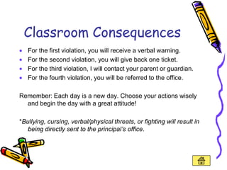 Classroom Consequences
   For the first violation, you will receive a verbal warning.
   For the second violation, you will give back one ticket.
   For the third violation, I will contact your parent or guardian.
   For the fourth violation, you will be referred to the office.

Remember: Each day is a new day. Choose your actions wisely
  and begin the day with a great attitude!

*Bullying, cursing, verbal/physical threats, or fighting will result in
   being directly sent to the principal’s office.
 