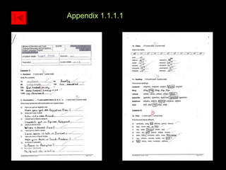 Appendix 1.1.1.1 