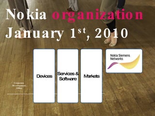 Nokia  organization  January 1 st , 2010 Corporate  Development  Office Devices Services & Software Markets 