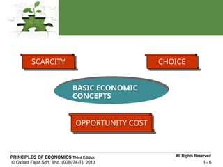 Introduction to Economics - Chapter 1.ppt