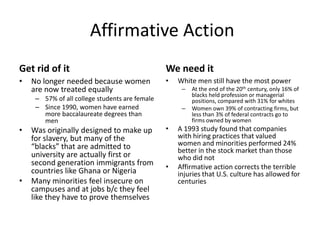 Affirmative Action
Get rid of it                                   We need it
•   No longer needed because women              •   White men still have the most power
    are now treated equally                          –   At the end of the 20th century, only 16% of
                                                         blacks held profession or managerial
     – 57% of all college students are female            positions, compared with 31% for whites
     – Since 1990, women have earned                 –   Women own 39% of contracting firms, but
       more baccalaureate degrees than                   less than 3% of federal contracts go to
       men                                               firms owned by women
•   Was originally designed to make up          •   A 1993 study found that companies
    for slavery, but many of the                    with hiring practices that valued
    “blacks” that are admitted to                   women and minorities performed 24%
                                                    better in the stock market than those
    university are actually first or                who did not
    second generation immigrants from           •   Affirmative action corrects the terrible
    countries like Ghana or Nigeria                 injuries that U.S. culture has allowed for
•   Many minorities feel insecure on                centuries
    campuses and at jobs b/c they feel
    like they have to prove themselves
 
