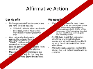 Affirmative Action
Get rid of it                                   We need it
•   No longer needed because women              •   White men still have the most power
    are now treated equally                          –   At the end of the 20th century, only 16% of
                                                         blacks held profession or managerial
     – 57% of all college students are female            positions, compared with 31% for whites
     – Since 1990, women have earned                 –   Women own 39% of contracting firms, but
       more baccalaureate degrees than                   less than 3% of federal contracts go to
       men                                               firms owned by women
•   Was originally designed to make up          •   A 1993 study found that companies
    for slavery, but many of the                    with hiring practices that valued
    “blacks” that are admitted to                   women and minorities performed 24%
                                                    better in the stock market than those
    university are actually first or                who did not
    second generation immigrants from           •   Affirmative action corrects the terrible
    countries like Ghana or Nigeria                 injuries that U.S. culture has allowed for
•   Many minorities feel insecure on                centuries
    campuses and at jobs b/c they feel
    like they have to prove themselves
•
 