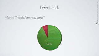 Feedback
March:“The platform was useful”
BenoîtGuilbaud,UniversityofSussex,2017
 