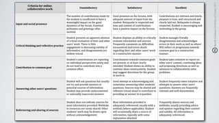 BenoîtGuilbaud,UniversityofSussex,2017
 