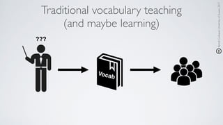 BenoîtGuilbaud,UniversityofSussex,2017
Traditional vocabulary teaching
(and maybe learning)
Vocab
???
 