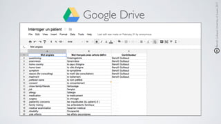 BenoîtGuilbaud,UniversityofSussex,2017
Google Drive
 