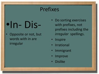 PrefixesIn- Dis-Opposite or not, but words with in are irregularDo sorting exercises with prefixes, not prefixes including the irregular  spellings.InspireIrrationalImmigrantImproveDislike