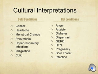 Cultural Interpretations
Cold Conditions
Cancer
Headache
Menstrual Cramps
Pneumonia
Upper respiratory
Infections
Indigestion
Colic
Hot conditions
Anger
Anxiety
Diabetes
Diaper rash
GERD
HTN
Pregnancy
Sore Throat
Infection
 