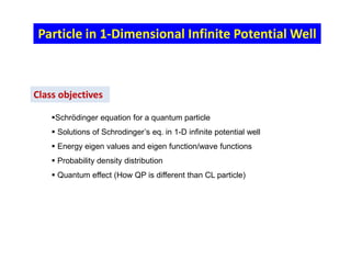 Particle in 1-Dimensional Infinite Potential Well
Schrödinger equation for a quantum particle
 Solutions of Schrodinger’s eq. in 1-D infinite potential well
 Energy eigen values and eigen function/wave functions
 Probability density distribution
 Quantum effect (How QP is different than CL particle)
Class objectives
 