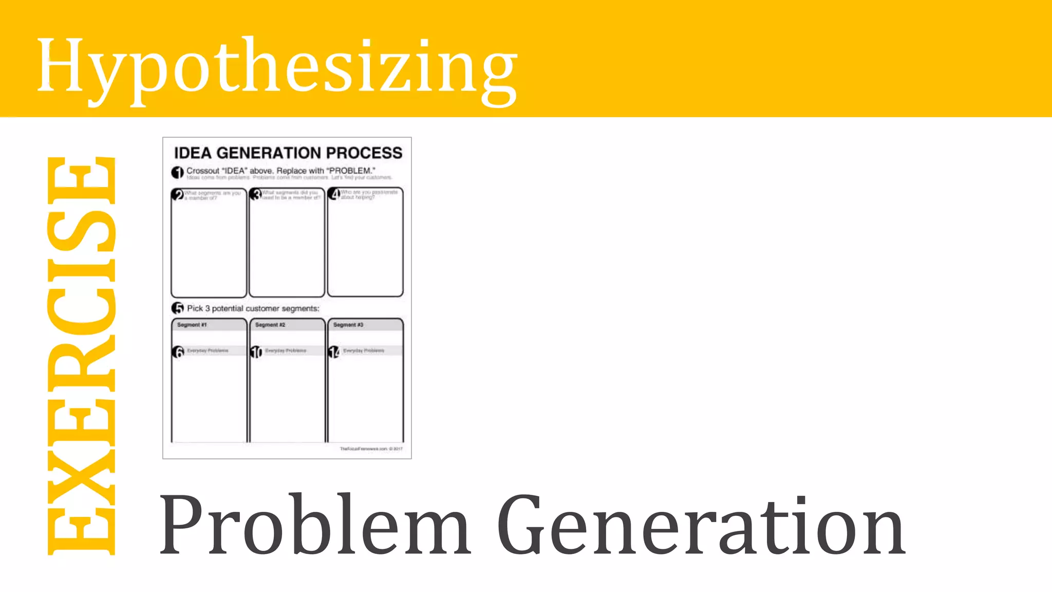 HypothesizingEXERCISE
Problem Generation
 