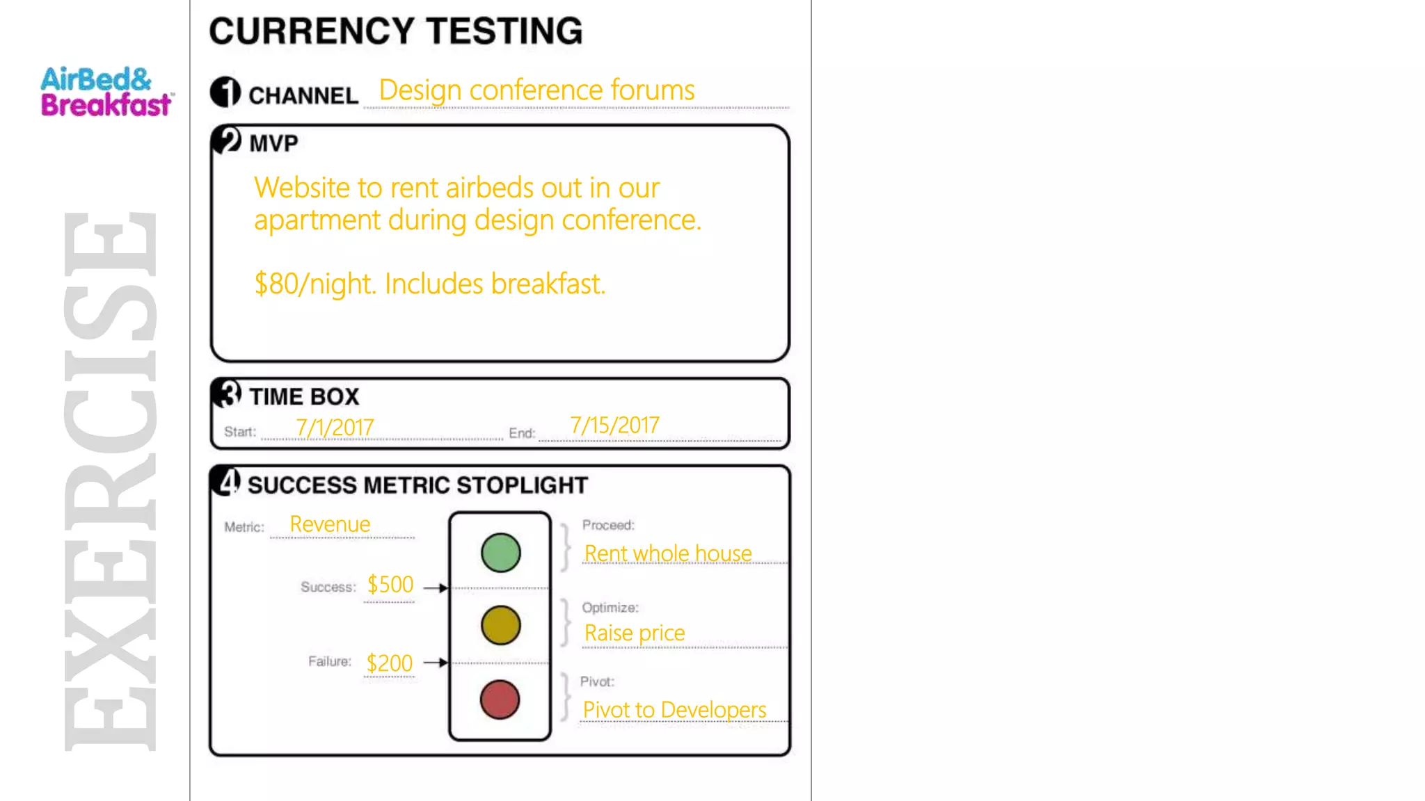 Design conference forums
Website to rent airbeds out in our
apartment during design conference.
$80/night. Includes breakfast.
7/1/2017 7/15/2017
Revenue
$500
$200
Rent whole house
Raise price
Pivot to Developers
EXERCISE
 