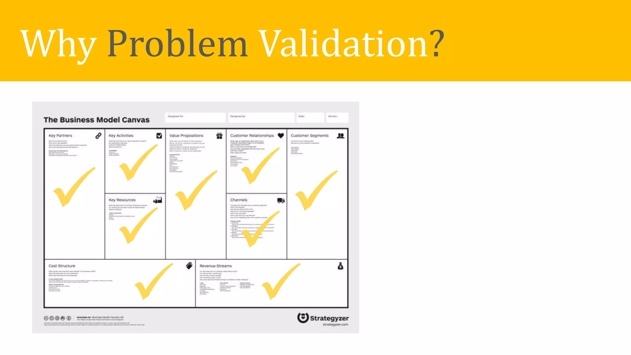 Why Problem Validation?
 

 


 