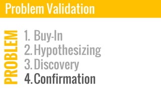 Problem ValidationPROBLEM
1. Buy-In
2.Hypothesizing
3.Discovery
1. Buy-In
2.Hypothesizing
3.Discovery
4.Confirmation
 