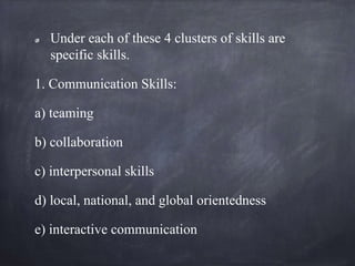 Under each of these 4 clusters of skills are
specific skills.
1. Communication Skills:
a) teaming
b) collaboration
c) inte...