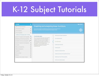 Computer Program Training Teaching Tutorial File Teaching Programming Online | PDF