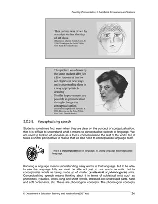 Teaching Pronunciation: A handbook for teachers and trainers

This picture was drawn by
a student on her first day
of art class.
(Illustration adapted from Edwards, B.
1986. Drawing on the Artist Within.
New York: Fireside Books)

This picture was drawn by
the same student after just
a few lessons in how to
see objects in new ways
and conceptualise them in
a way appropriate to
drawing
Similar improvements are
possible in pronunciation
through changes in
conceptualisation.
(Illustration adapted from Edwards, B.
1986. Drawing on the Artist Within.
New York: Fireside Books)

2.2.3.8.

Conceptualising speech

Students sometimes find, even when they are clear on the concept of conceptualisation,
that it is difficult to understand what it means to conceptualise speech or language. We
are used to thinking of language as a tool in conceptualising the rest of the world, but it
takes a shift of perspective to realise that we also need to conceptualise language itself.

This is a metalinguistic use of language, ie. Using language to conceptualise
language.

Knowing a language means understanding many words in that language. But to be able
to use the language fully we must be able not just to use words as units, but to
conceptualise words as being made up of smaller (sublexical or phonological) units.
Conceptualising speech means thinking about it in terms of sublexical units such as
phonemes, syllables, tones, long and short vowels, stressed and unstressed parts, hard
and soft consonants, etc. These are phonological concepts. The phonological concepts

© Department of Education Training and Youth Affairs (DETYA)

24

 