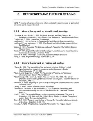 Teaching Pronunciation: A handbook for teachers and trainers

6.

REFERENCES AND FURTHER READING

NOTE ** marks references which are either particularly recommended or particularly
relevant to points made in the text.

6.1.1

General background on phonetics and phonology

**Burridge, K. and Mulder, J. 1998. English in Australia and New Zealand: An
introduction to its history, structure and use. Melbourne: Oxford University Press
**Ladefoged, P. 2000. Vowels and Consonants.
Ladefoged, P. 1993. A Course in Phonetics (3rd. ed). Harcourt Brace Jovanovich
Ladefoged, P. and Maddieson, I. 1996. The Sounds of the World's Languages. Oxford:
Basil Blackwell
Mackay, I. 1987. Phonetics: The Science of Speech Production (2nd edition). Boston:
Ally and Baker
Roach, P. 1991. English Phonetics and Phonology: A practical course (second edition).
Cambridge: Cambridge University Press
Spencer, A. 1996. Phonology: Theory and description. Oxford: Blackwell
Yallop, C. 1995. English Phonology. Sydney: NCELTR

6.1.2

General background on reading and spelling

**Byrne, B. 1996. ‘The learnability of the alphabetic principle: Children's initial
hypotheses about how print represents spoken language.’ Applied
Psycholinguistics. 17. 401-426.
**Just, M. and Carpenter, P. 1987. The Psychology of Reading and Language
Comprehension. Boston: Allyn and Bacon
**Scarborough, H.S., Ehri, L.C., Olson, R.K. and Fowler, A.E. 1998. ‘The fate of
phonemic awareness beyond the elementary school years.’ Scientific Studies of
Reading. 2. 115-142.
**Treiman, R. 1993. Beginning to spell: a study of first-grade children. New York: Oxford
University Press
Carney, E. 1997. English Spelling. London: Routledge
Lachman, R., Lachman, J. and Broadbent, E. 1979. Cognitive Psychology and
Information Processing: An introduction. Hillsdale, N.J: Lawrence Erlbaum
Assocs
Linell, P. 1988. ‘The impact of literacy on the conception of language: The case of
linguistics.’ in R. Saljo (ed) The Written World: Studies in Literate Thought and
Action. Berlin: Springer-Verlag 41-58.
Olson, D.R. 1996. ‘Towards a psychology of literacy: On the relations between speech
and writing.’ Cognition. 60. 83-104.
Venezky, R. 1970. The Structure of English Orthography. The Hague: Mouton

© Department of Education Training and Youth Affairs (DETYA)

94

 