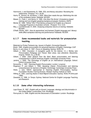Teaching Pronunciation: A handbook for teachers and trainers

Hammond, J. and Derewianka, B. 1999. ‘ESL and literacy education: Revisiting the
relationship’ Prospect. 14.2. 24-39.
Harris, R., Simons, M. and Bone, J. 2000. More than meets the eye: Rethinking the role
of the workplace trainer. Adelaide: NCVER
Mawer, G., Field, L. and Herne, K. 1995. One Size Fits Some!: Competency-based
training and non-English speaking background people. Canberra: AGPS
Michel, M. 1999. ‘'Wither' ESL? Post-literacy prospects for English as a Second
Language Programs in Australian schools.’ Prospect. 14.2. 4-23.
Moy, J. and McDonald, R. 2000. Analysing enterprise returns on training. Adelaide:
NCVER
O’Neill, Shirley. 2001. How do apprentices' and trainees' English language and literacy
skills affect workplace learning and performance? Adelaide: NCVER

6.1.7

Some recommended books and materials for pronunciation
teaching

Materials by Protea Textware (eg. Issues in English, Connected Speech)
Brazil. 1994. English pronunciation for advanced learners of English. Cambridge: CUP
Burns, A. and Joyce, H. 1997. Focus on Speaking. Sydney: NCELTR
Gilbert, J. 1994. ‘Intonation: A navigation guide for the listener.’ In J. Morley (ed)
Pronunciation Pedagogy and Theory: New views, new directions. Alexandria,
Virginia: TESOL Inc. p.36-48.
Gilbert, J. 2000. Clear Speech from the Start: Basic pronunciation and listening
comprehension in North American English. Cambridge University Press
Jenkins, J. 2000. The Phonology of English as an International Language. Oxford:
Oxford University Press
Kenworthy, J. 1987. Teaching English Pronunciation. London: Longman
Rogerson, P. and Gilbert, J. 1990. Speaking Clearly: Pronunciation and listening
comprehension for learners of English. Cambridge: Cambridge University Press
Widin, J. (ed). 1993/4. Approaches to Teaching English Pronunciation. Sydney:
Foundation Studies Training Division, Western Sydney Institute of TAFE
Willing, K. 1993. Learning Styles in Adult Migrant Education. Sydney: NCELTR (first publ
1988)
Zawadzki, H. 1996. In Tempo. Sydney: National Centre for English Language Teaching
and Research

6.1.8

Some other interesting references

Lippi-Green, R. 1997. English with an Accent: Language, ideology and discrimination in
the United States. London/New York: Routledge
Pennycook, A. 1998. English and the Discourses of Colonialism. London: Routledge

© Department of Education Training and Youth Affairs (DETYA)

99

 