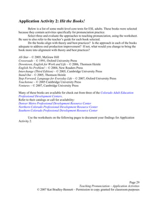 Page 29
Teaching Pronunciation – Application Activities
© 2007 Kat Bradley-Bennett – Permission to copy granted for classroom purposes
Application Activity 2: Hit the Books!
Below is a list of some multi-level core texts for ESL adults. These books were selected
because they contain activities specifically for pronunciation practice.
Select three and evaluate the approaches to teaching pronunciation, using the worksheet.
Be sure to also refer to the teacher’s guide for each book selected.
Do the books align with theory and best practices? Is the approach in each of the books
adequate to address oral production improvement? If not, what would you change to bring the
book more into alignment with theory and best practices?
All-Star – © 2005, McGraw Hill
Crossroads – © 1991, Oxford University Press
Downtown, English for Work and Life – © 2006, Thomson Heinle
English No Problem! – © 2004, New Readers Press
Interchange (Third Edition) – © 2005, Cambridge University Press
Stand Out – © 2005, Thomson Heinle
Step Forward, Language for Everyday Life – © 2007, Oxford University Press
Touchstone – © 2005 Cambridge University Press
Ventures – © 2007, Cambridge University Press
Many of these books are available for check out from three of the Colorado Adult Education
Professional Development Centers.
Refer to their catalogs or call for availability:
Denver Metro Professional Development Resource Center
Northern Colorado Professional Development Resource Center
Southern Colorado Professional Development Resource Center
Use the worksheets on the following pages to document your findings for Application
Activity 2.
 