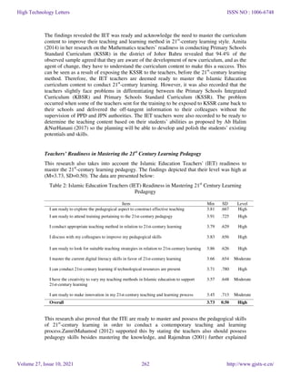 Teaching readiness on 21st century learning perspectives from primary ...
