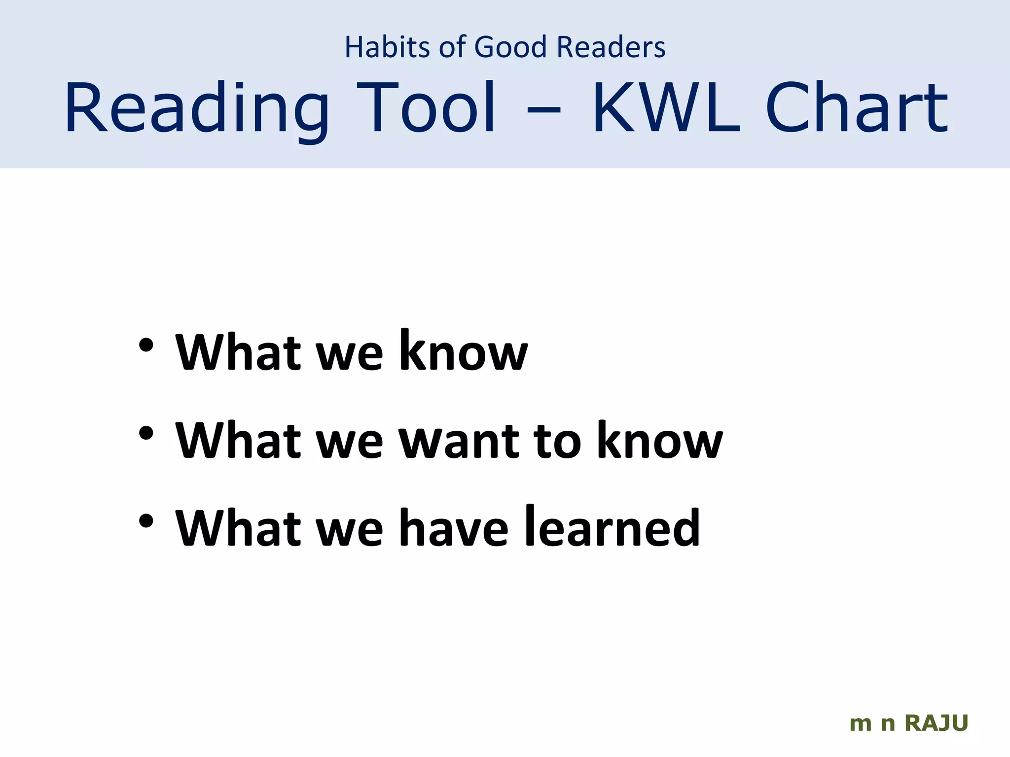 m n RAJU What we  k now What we  w ant to know What we have  l earned Habits of Good Readers Reading Tool – KWL Chart 