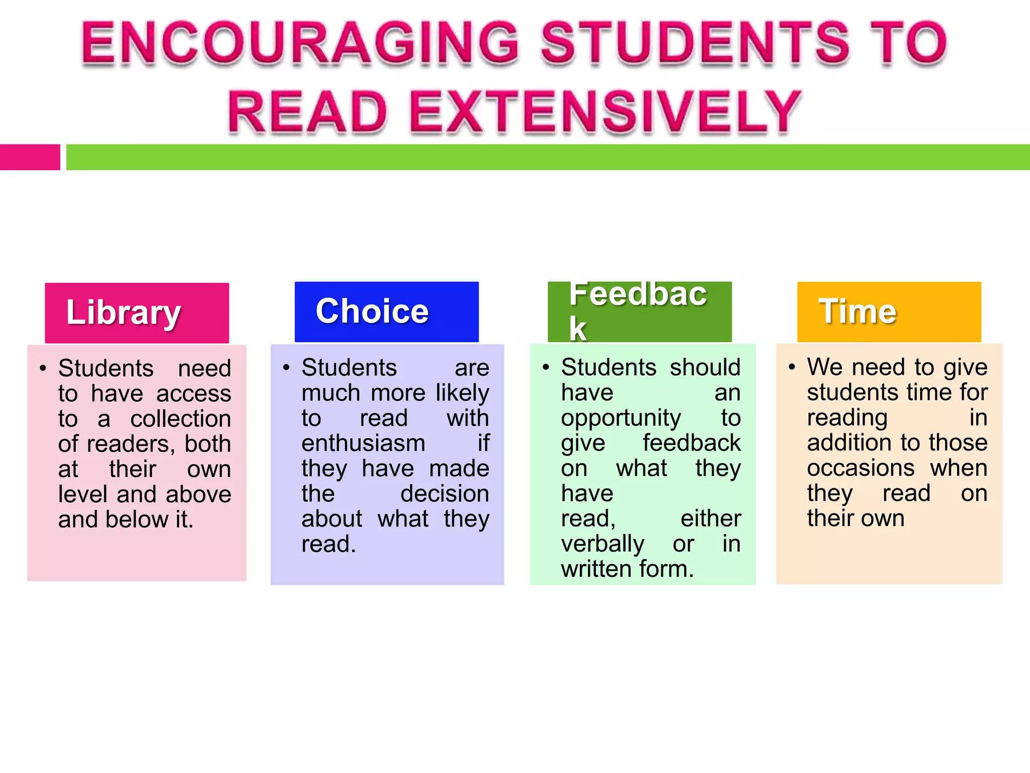 Teaching Reading Ppt