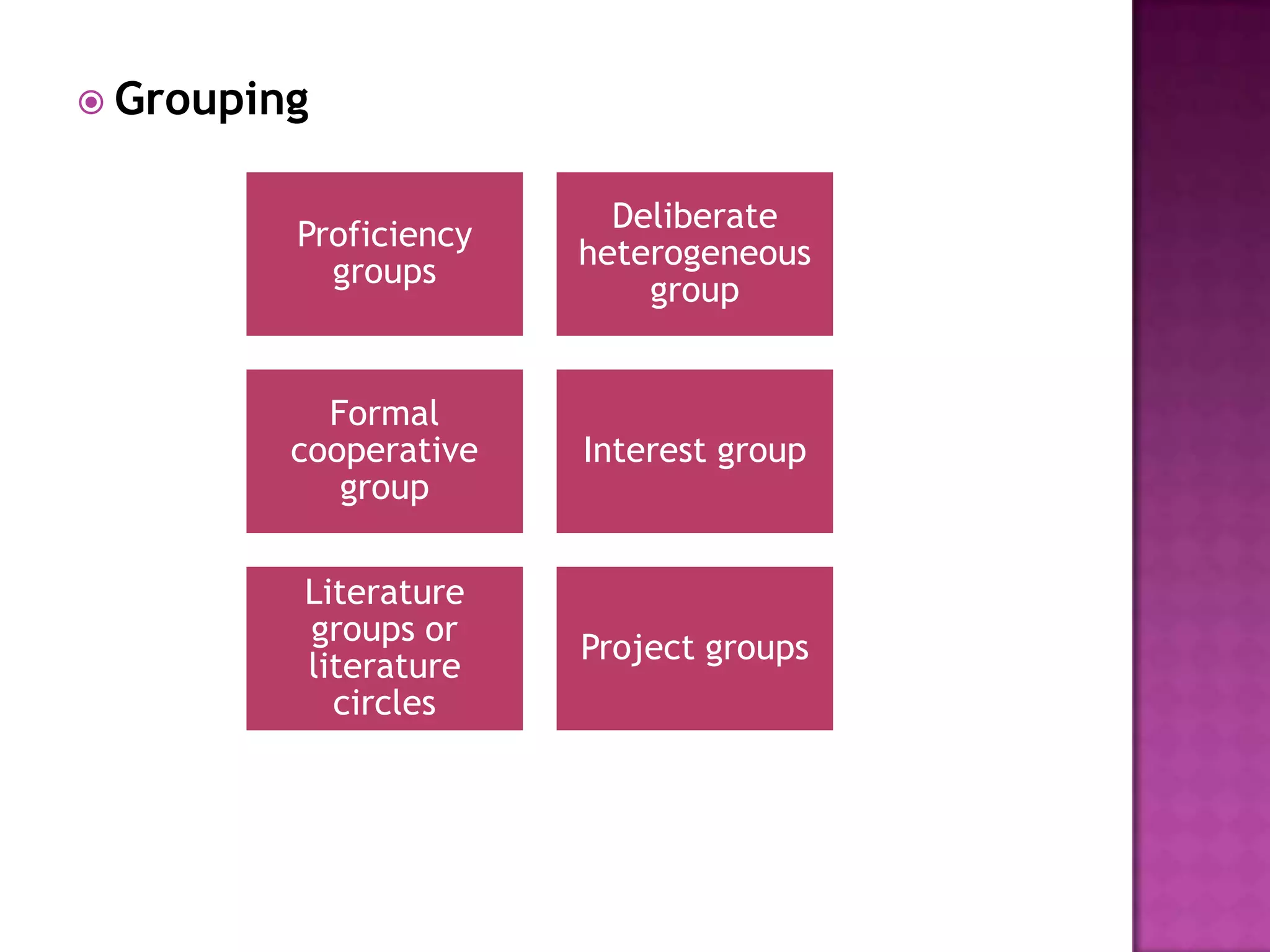  Grouping
Proficiency
groups
Deliberate
heterogeneous
group
Formal
cooperative
group
Interest group
Literature
groups or
literature
circles
Project groups
 