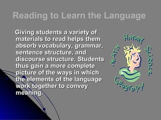 Reading to Learn the Language
Giving students a variety of
materials to read helps them
absorb vocabulary, grammar,
sentence structure, and
discourse structure. Students
thus gain a more complete
picture of the ways in which
the elements of the language
work together to convey
meaning.

 