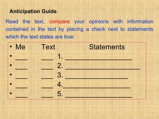 • Me Text Statements
• ___ ___ 1. _________________
• ___ ___ 2. ___________________
• ___ ___ 3. ________________
• ___ ___ 4._________________
• ___ ___ 5. _________________
Anticipation Guide
Read the text, compare your opinions with information
contained in the text by placing a check next to statements
which the text states are true.
 