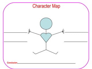 Character Map
Conclusion
 