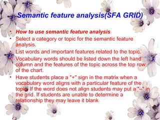 Semantic feature analysis(SFA GRID)
• How to use semantic feature analysis
• Select a category or topic for the semantic feature
analysis.
• List words and important features related to the topic.
• Vocabulary words should be listed down the left hand
column and the features of the topic across the top row
of the chart.
• Have students place a "+" sign in the matrix when a
vocabulary word aligns with a particular feature of the
topic. If the word does not align students may put a "–" in
the grid. If students are unable to determine a
relationship they may leave it blank
 