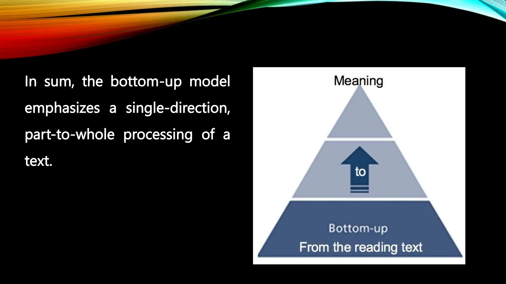 In sum, the bottom-up model
emphasizes a single-direction,
part-to-whole processing of a
text.
 