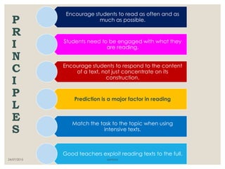 P
R
I
N
C
I
P
L
E
S
Encourage students to read as often and as
much as possible.
Students need to be engaged with what they
are reading.
Encourage students to respond to the content
of a text, not just concentrate on its
construction.
Prediction is a major factor in reading
Match the task to the topic when using
intensive texts.
Good teachers exploit reading texts to the full.
24/07/2015 santyna
 
