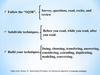  Follow the “SQ3R”.                    Survey, questions, read, recite, and
                                        review




 Subdivide techniques.                   Before you read, while you read, after
                                          you read.



                         Doing, choosing, transfering, answering,
 Build your techniques. considering, extending, duplicating,
                         modeling, conversing.



    Taken from: Brown, D. Teaching by Principles. An interactive approach to language pedagogy.
 