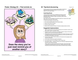Teaching reading and viewing_ Comprehension strategies and activities ...