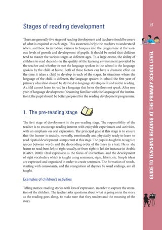 There are generally five stages of reading development and teachers should be aware
of what is required at each stage. This awareness helps the teachers to understand
when, and how, to introduce various techniques into the programme at the various levels of growth and development of pupils. It should be noted that children
tend to master the various stages at different ages. To a large extent, the ability of
children to read depends on the quality of the learning environment provided by
the teacher and whether or not the language spoken in the school is the language
spoken by the child at home. Both of these factors can have a dramatic effect on
the time it takes a child to develop in each of the stages. In situations where the
language of the child is different, the language spoken in school the first year of
primary education should be devoted to language development and not to reading.
A child cannot learn to read in a language that he or she does not speak. After one
year of language development (becoming familiar with the language of the institution), the pupil should be better prepared for the reading development programme.

1. The pre-reading stage
The first stage of development is the pre-reading stage. The responsibility of the
teacher is to encourage reading interest with enjoyable experiences and activities,
with an emphasis on oral expression. The principal goal at this stage is to ensure
that the learner is socially, mentally, emotionally and physically ready to learn to
read. Spatial development is important at this stage. The pupil is taught to recognize
spaces between words and the descending order of the lines in a text. He or she
learns to read from left to right usually, or from right to left for instance in Arabic
(Carter, 2000). Oral expression is the focus of instruction, and the development
of sight vocabulary which is taught using sentences, signs, labels, etc. Simple ideas
are expressed and organized in order to create sentences. The formation of words,
starting with consonants, and the recognition of rhymes by word endings, are all
taught.

Examples of children’s activities
Telling stories: reading stories with lots of expression, in order to capture the attention of the children. The teacher asks questions about what is going on in the story
as the reading goes along, to make sure that they understand the meaning of the
story.

15

GUIDE TO TEACHING READING AT THE PRIMARY SCHOOL LEVEL

Stages of reading development

 