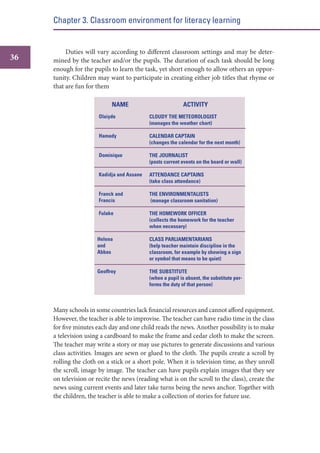 Chapter 3. Classroom environment for literacy learning

36

Duties will vary according to different classroom settings and may be determined by the teacher and/or the pupils. The duration of each task should be long
enough for the pupils to learn the task, yet short enough to allow others an opportunity. Children may want to participate in creating either job titles that rhyme or
that are fun for them
NAME

ACTIVITY

Olaiyde

CLOUDY THE METEOROLOGIST
(manages the weather chart)

Hamady

CALENDAR CAPTAIN
(changes the calendar for the next month)

Dominique

THE JOURNALIST
(posts current events on the board or wall)

Kadidja and Assane

ATTENDANCE CAPTAINS
(take class attendance)

Franck and
Francis

THE ENVIRONMENTALISTS
(manage classroom sanitation)

Fulake

THE HOMEWORK OFFICER
(collects the homework for the teacher
when necessary)

Helena
and
Abbas

CLASS PARLIAMENTARIANS
(help teacher maintain discipline in the
classroom, for example by showing a sign
or symbol that means to be quiet)

Geoffrey

THE SUBSTITUTE
(when a pupil is absent, the substitute performs the duty of that person)

Many schools in some countries lack financial resources and cannot afford equipment.
However, the teacher is able to improvise. The teacher can have radio time in the class
for five minutes each day and one child reads the news. Another possibility is to make
a television using a cardboard to make the frame and cedar cloth to make the screen.
The teacher may write a story or may use pictures to generate discussions and various
class activities. Images are sewn or glued to the cloth. The pupils create a scroll by
rolling the cloth on a stick or a short pole. When it is television time, as they unroll
the scroll, image by image. The teacher can have pupils explain images that they see
on television or recite the news (reading what is on the scroll to the class), create the
news using current events and later take turns being the news anchor. Together with
the children, the teacher is able to make a collection of stories for future use.

 