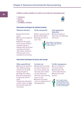 Chapter 3. Classroom environment for literacy learning

40

Children usually misbehave to achieve one of the four immediate goals
Attention
Power
Revenge
Avoidance of failure
Intervention techniques for attention seeking
Minimize attention

Do the unexpected

Stand close by the
pupil.
Send a secret signal to
the pupil.
Mention the pupil’s
name in your sentence.
Example: Dbemi is
talking while the teacher
is giving instruction.
The teacher would use
Dbemi’s name in an
example for an exercise.

Play a musical sound.
Turn off the lights.
Change the tone of
your voice.

Note appropriate
behaviour
Express thanks to
those who are following
directions.

Dbemi likes to read mystery
books. What is the adjective
in this sentence ?

Intervention techniques for power and revenge
Make a graceful exit
Remove the audience
(the children paying
attention to the child
being disruptive).
Change the subject.
Avoid confrontation
by agreeing with the
pupil.
Disagreeing with pupil
creates a power struggle
between the pupil and
the teacher.

Use time-out
Pupils that are acting
up may be asked to sit
in a corner quietly and
take time out to reflect
on their behaviour.
This time can be during
recess as well.
Require the repair,
return or replacement of
damaged goods.

Set the consequences
Loss or delay of a
favoured activity.
Interaction with
school administrator.
Interaction with
parents.
You’re right, Fulake,
I cannot make you do
your work, however I’ll
be collecting the reading
reviews in 10 minutes.

 