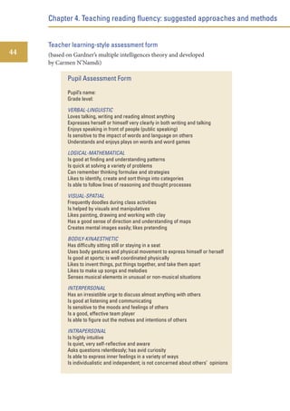 Chapter 4. Teaching reading fluency: suggested approaches and methods

Teacher learning-style assessment form

44

(based on Gardner’s multiple intelligences theory and developed
by Carmen N’Namdi)

Pupil Assessment Form
Pupil’s name:
Grade level:
VERBAL-LINGUISTIC
Loves talking, writing and reading almost anything
Expresses herself or himself very clearly in both writing and talking
Enjoys speaking in front of people (public speaking)
Is sensitive to the impact of words and language on others
Understands and enjoys plays on words and word games
LOGICAL-MATHEMATICAL
Is good at ﬁnding and understanding patterns
Is quick at solving a variety of problems
Can remember thinking formulae and strategies
Likes to identify, create and sort things into categories
Is able to follow lines of reasoning and thought processes
VISUAL-SPATIAL
Frequently doodles during class activities
Is helped by visuals and manipulatives
Likes painting, drawing and working with clay
Has a good sense of direction and understanding of maps
Creates mental images easily; likes pretending
BODILY-KINAESTHETIC
Has difﬁculty sitting still or staying in a seat
Uses body gestures and physical movement to express himself or herself
Is good at sports; is well coordinated physically
Likes to invent things, put things together, and take them apart
Likes to make up songs and melodies
Senses musical elements in unusual or non-musical situations
INTERPERSONAL
Has an irresistible urge to discuss almost anything with others
Is good at listening and communicating
Is sensitive to the moods and feelings of others
Is a good, effective team player
Is able to ﬁgure out the motives and intentions of others
INTRAPERSONAL
Is highly intuitive
Is quiet, very self-reﬂective and aware
Asks questions relentlessly; has avid curiosity
Is able to express inner feelings in a variety of ways
Is individualistic and independent; is not concerned about others’ opinions

 