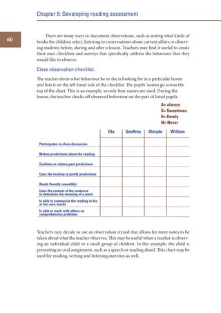Chapter 5: Developing reading assessment

60

There are many ways to document observations, such as noting what kinds of
books the children select, listening to conversations about current affairs or observing students before, during and after a lesson. Teachers may find it useful to create
their own checklists and surveys that specifically address the behaviour that they
would like to observe.

Class observation checklist.
The teacher elects what behaviour he or she is looking for in a particular lesson
and lists it on the left-hand side of the checklist. The pupils’ names go across the
top of the chart. This is an example, so only four names are used. During the
lesson, the teacher checks off observed behaviour on the part of listed pupils.
A= always
S= Sometimes
R= Rarely
N= Never
Olu

Geoffrey

Olaiyde

William

Participates in class discussion
Makes predictions about the reading
Conﬁrms or refutes past predictions
Uses the reading to justify predictions
Reads ﬂuently (smoothly)
Uses the context of the sentence
to determine the meaning of a word
Is able to summarize the reading in his
or her own words
Is able to work with others on
comprehension problems

Teachers may decide to use an observation record that allows for more notes to be
taken about what the teacher observes. This may be useful when a teacher is observing an individual child or a small group of children. In this example, the child is
presenting an oral assignment, such as a speech or reading aloud. This chart may be
used for reading, writing and listening exercises as well.

 