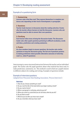 Chapter 5: Developing reading assessment

Example of a questioning form

64
1. Summarizing
Learners state what they read. They express themselves in complete sentences and, depending on their level of development, in paragraphs.

2. Questions
Teacher leads learners in discussion about the reading selection. Eventually, the teacher allows learners to lead the discussion. Learners who ask
questions must be able to answer their own questions.

3. Clarifying
Each learner takes turns at being the discussion leader. The discussion
leader asks other pupils questions pertaining to difﬁcult vocabulary, words
and ideas, predictions and creating summaries.

4. Predict
As class members begin to answer questions, the teacher asks similar
questions to keep the discussion going. The last set of questions pertains
to making predictions about possible alternative outcomes of what they
read (i.e., what if? questions).

Interviewing is a more structured interaction between the teacher and an individual
pupil. The teacher asks the pupil questions about what material has been read, to
make predictions, summarize, etc. This method is used to find out a pupil’s interest
in different subjects for reading and writing. Examples of questions include:

Example of interview questions
(adapted from Wisconsin State Reading Association, ‘Process Interview’.)
Interview
1. How do you choose something to read?
2. Do you read the title of the book before you begin reading a book?
3. Do you read at home?
4. When a paragraph is confusing, what do you do?
5. When you come to a word that you do not know, what do you do?
6. Do you like to read?
7. What do you do after you have read a book?
8. Do you remember what you have read?

 