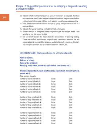 Chapter 6: Suggested procedure for developing a diagnostic reading
achievement test
68

13. Indicate whether or not homework is given. If homework is assigned, then how
much and how often? There may be differences between the practices of different teachers. In that case, list how each teacher treats homework separately.
14. State whether or not instruction is always by group, always individualized or a
mixture of both.
15. Indicate the type of teaching method that the teacher uses.
16. Give the amount of time given to teaching reading per day and per week. State
whether or not this time is ﬂexible.
17. List and brieﬂy explain the major obstacles encountered in teaching reading.
These may include absenteeism, large classes, a difference between the language spoken at home and the language spoken at school, a shortage of materials, disruptive children, lack of partitions between classes, etc.

QUESTIONNAIRE: Background data on school and pupils
Name of school:
Address of school:
Name of the principal:
Area (e.g. rural, urban, industrial, agricultural, semi-urban, etc.) :
Home backgrounds of pupils (professional, agricultural, manual workers,
varied, etc.)
Total number of pupils :
Number of pupils in Grade 1 :
Number of pupils in Grade 2 :
Number of pupils in Grade 3 :
Number of pupils in Grade 4 :
Number of pupils in Grade 5 :
Number of pupils in Grade 6 :

Boys :
Boys :
Boys :
Boys :
Boys :
Boys :

Girls :
Girls :
Girls :
Girls :
Girls :
Girls :

Number of drop-outs Grade 2 :
Number of drop-outs Grade 3 :
Number of drop-outs Grade 4 :
Number of drop-outs Grade 5 :
Number of drop-outs Grade 6 :

Boys :
Boys :
Boys :
Boys :
Boys :

Girls :
Girls :
Girls :
Girls :
Girls :

Number of repeaters Grade 2 :
Number of repeaters Grade 3 :
Number of repeaters Grade 4 :
Number of repeaters Grade 5 :
Number of repeaters Grade 6 :

Boys :
Boys :
Boys :
Boys :
Boys :

Girls :
Girls :
Girls :
Girls :
Girls :

 