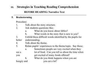 III. Strategies in Teaching Reading Comprehension
BEFORE READING: Narrative Text
5. Brainstorming
Procedure:
1. Talk about the story structure.
2. Ask students questions like;
a. What do you know about fables?
b. What words in the story that is new to you?
3. Unfold these difficult words identified by the pupils for
better understanding.
4. Talk about the theme.
5. Relate pupils’ experiences to the theme/topic. Say these;
a. Sometimes people are very excited when they
see a lot of food. Can you tell us about the time when
you get excited of many foods offered?
b. What do you think happens when you are
hungry and you eat a lot?
 