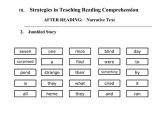 III. Strategies in Teaching Reading Comprehension
2. Jumbled Story
seven one mice blind
surprised a find were
pond strange their something
is they what cried
all home they and
day
to
by
it
ran
AFTER READING: Narrative Text
 