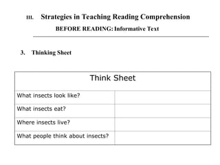 Think Sheet
What insects look like?
What insects eat?
Where insects live?
What people think about insects?
III. Strategies in Teaching Reading Comprehension
BEFORE READING: Informative Text
3. Thinking Sheet
 