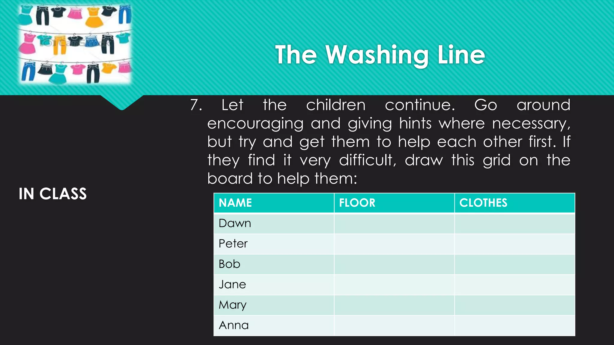 IN CLASS
7. Let the children continue. Go around
encouraging and giving hints where necessary,
but try and get them to help each other first. If
they find it very difficult, draw this grid on the
board to help them:
The Washing Line
NAME FLOOR CLOTHES
Dawn
Peter
Bob
Jane
Mary
Anna
 