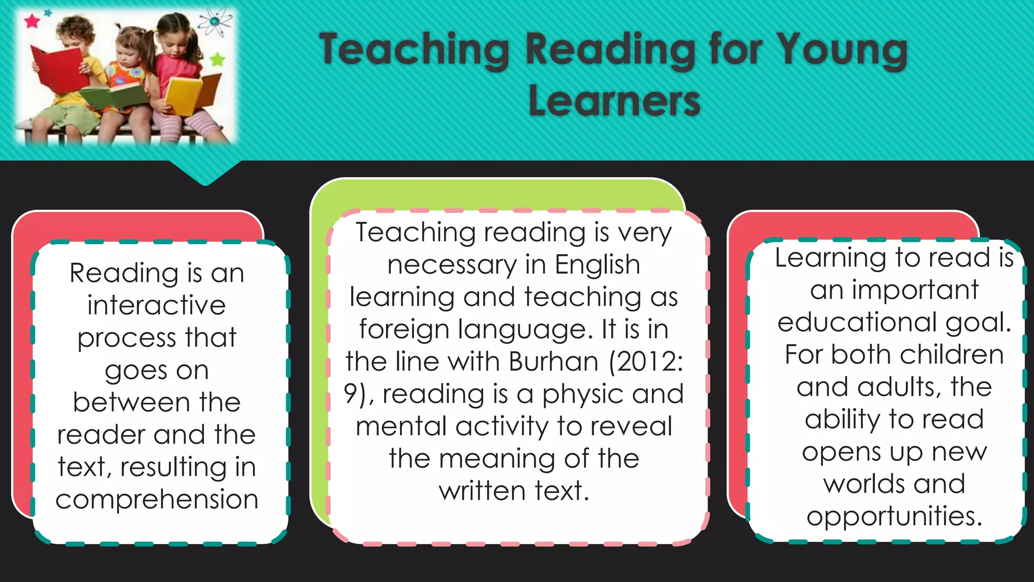 Teaching Reading for Young
Learners
Reading is an
interactive
process that
goes on
between the
reader and the
text, resulting in
comprehension
Teaching reading is very
necessary in English
learning and teaching as
foreign language. It is in
the line with Burhan (2012:
9), reading is a physic and
mental activity to reveal
the meaning of the
written text.
Learning to read is
an important
educational goal.
For both children
and adults, the
ability to read
opens up new
worlds and
opportunities.
 
