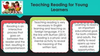 Teaching Reading for Young
Learners
Reading is an
interactive
process that
goes on
between the
reader and the
text, resulting in
comprehension
Teaching reading is very
necessary in English
learning and teaching as
foreign language. It is in
the line with Burhan (2012:
9), reading is a physic and
mental activity to reveal
the meaning of the
written text.
Learning to read is
an important
educational goal.
For both children
and adults, the
ability to read
opens up new
worlds and
opportunities.
 