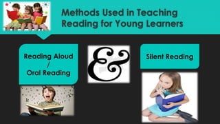 Methods Used in Teaching
Reading for Young Learners
Reading Aloud
/
Oral Reading
Silent Reading
 